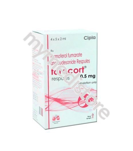 Foracort Respules 0.5 mg