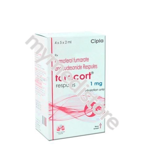 Foracort Respules 1 mg